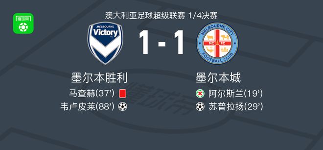 要组成部分