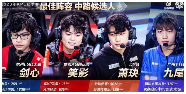 足球俱乐部