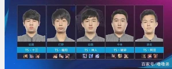 战术层次